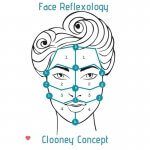 Face Reflexology Clooney Concept