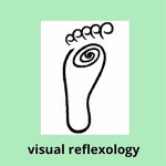 Visual Reflexology